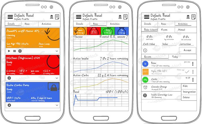Proposed UI Design for HAPP+ Proposed UI Design for HAPP+